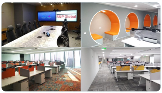 S&P Global Hyderabad